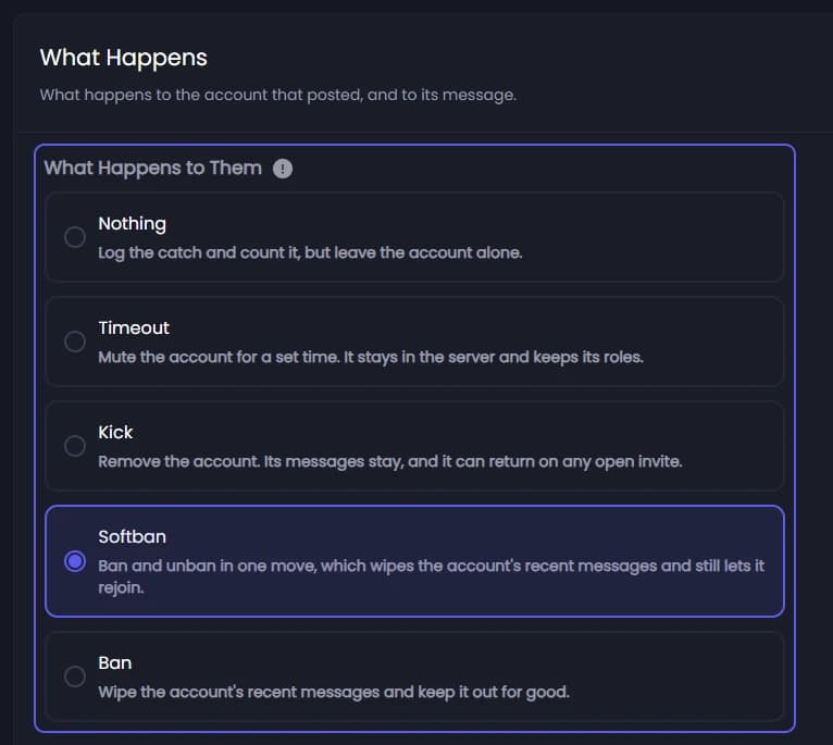 What Happens to Them